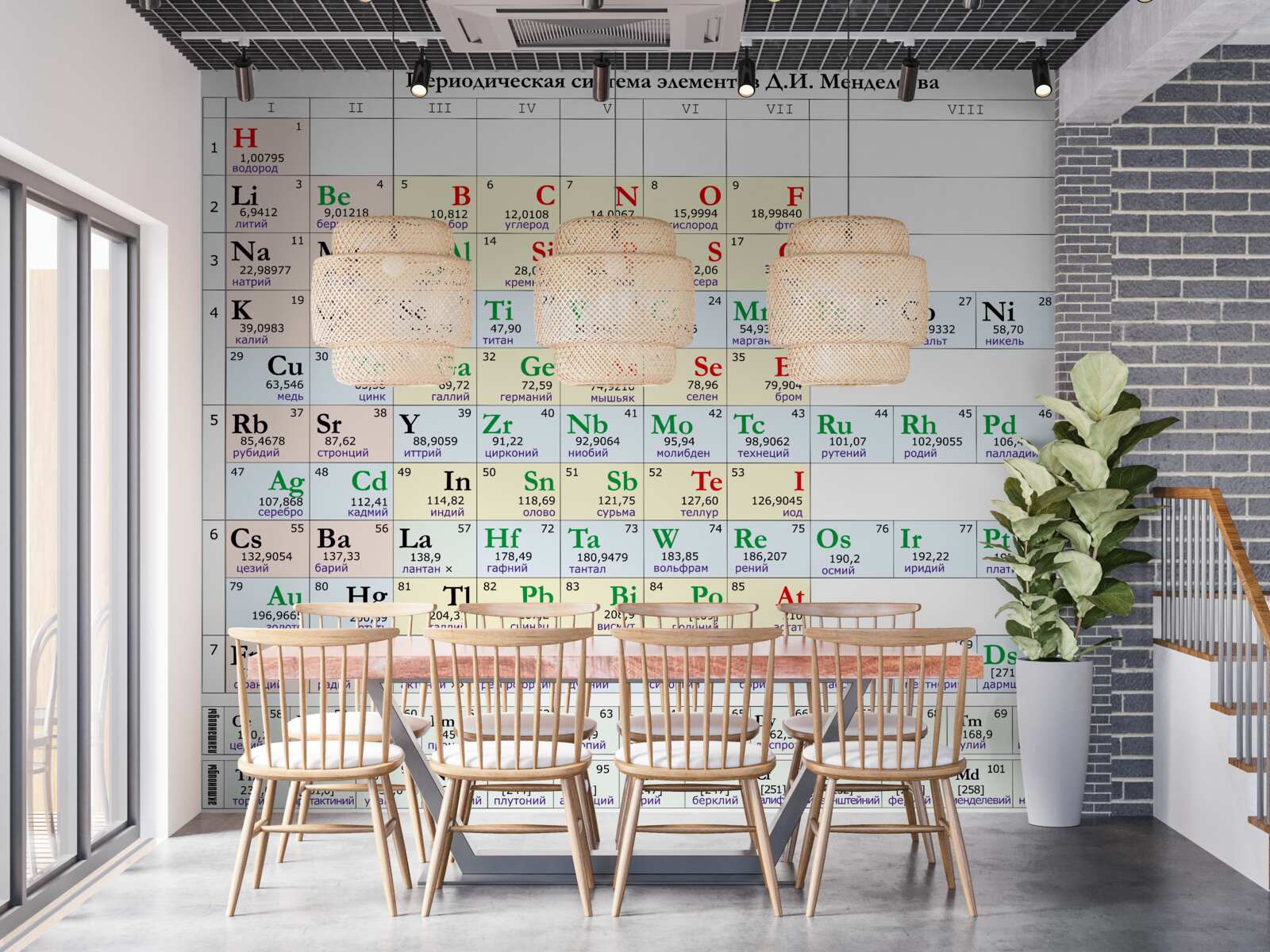 Fototapet tabelul periodic al elementelor chimice