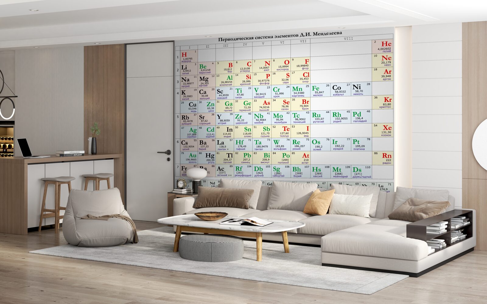 Fototapet tabelul periodic al elementelor chimice