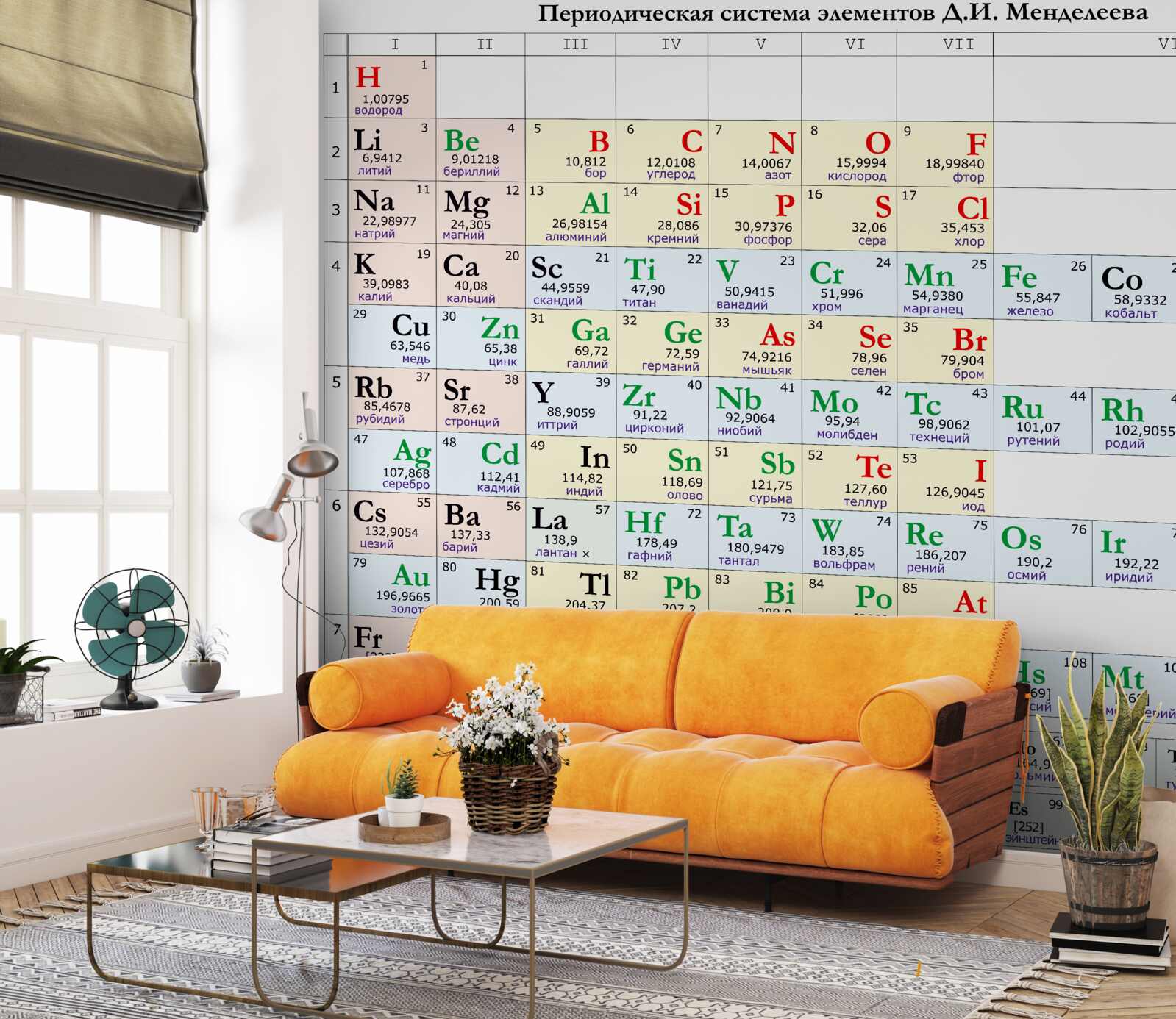 Fototapet tabelul periodic al elementelor chimice