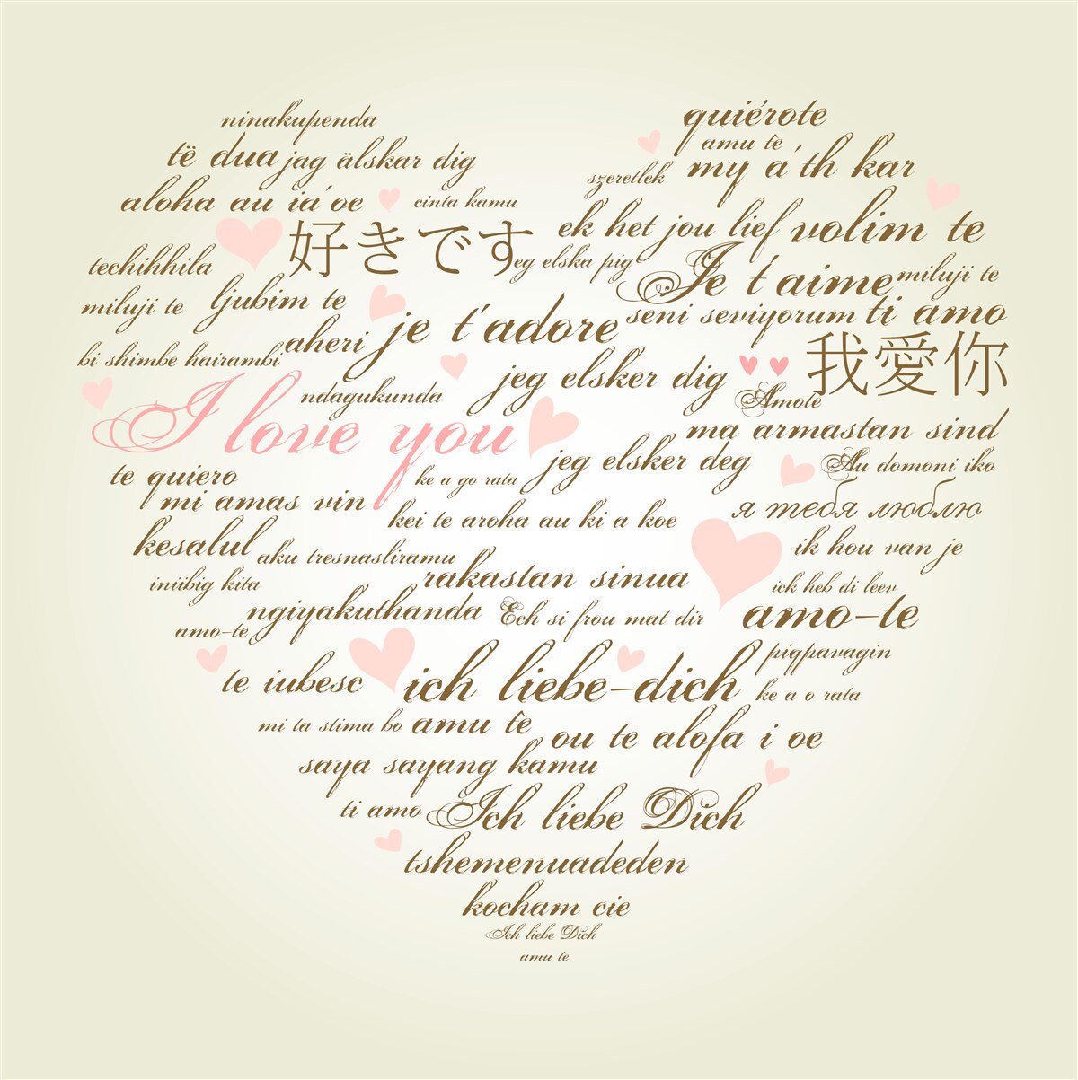 Fototapet inima este alcătuită din inscripții în diferite limbi