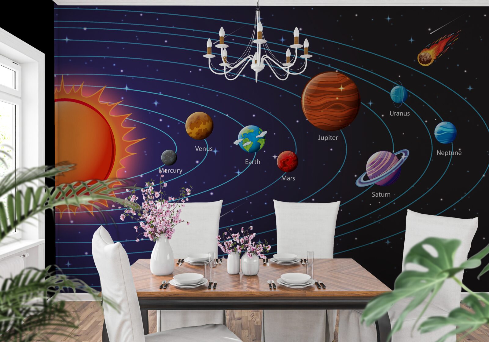 Fototapet succesiunea planetelor în spațiu